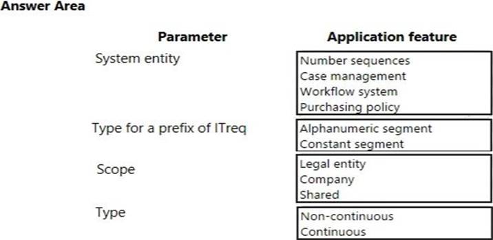 Advanced-Administrator Online Tests